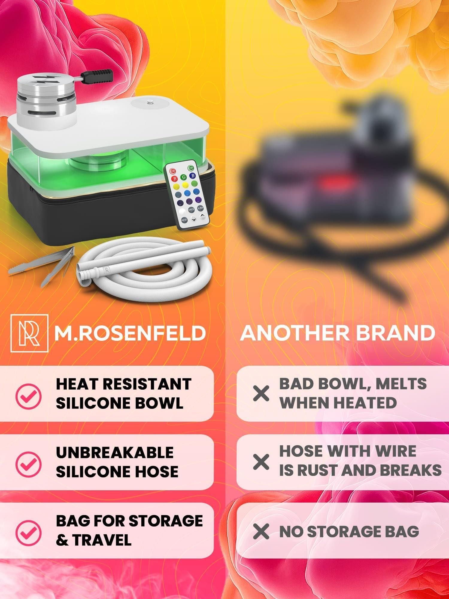 Portable White Hookah Set With Everything And Bag Premium White Small Hookah Set For Travel Flat Hookah Box Hookah Set With Charcoal Holder Travel Hookah Set With Everything 458711891
